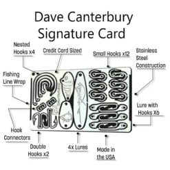 Grim Workshop Dave Canterbury Signature Survival Card 7 Grim Workshop Dave Canterbury Signature Survival Card -Cheap Knife Store GRICARD010det2 94880.1638537606