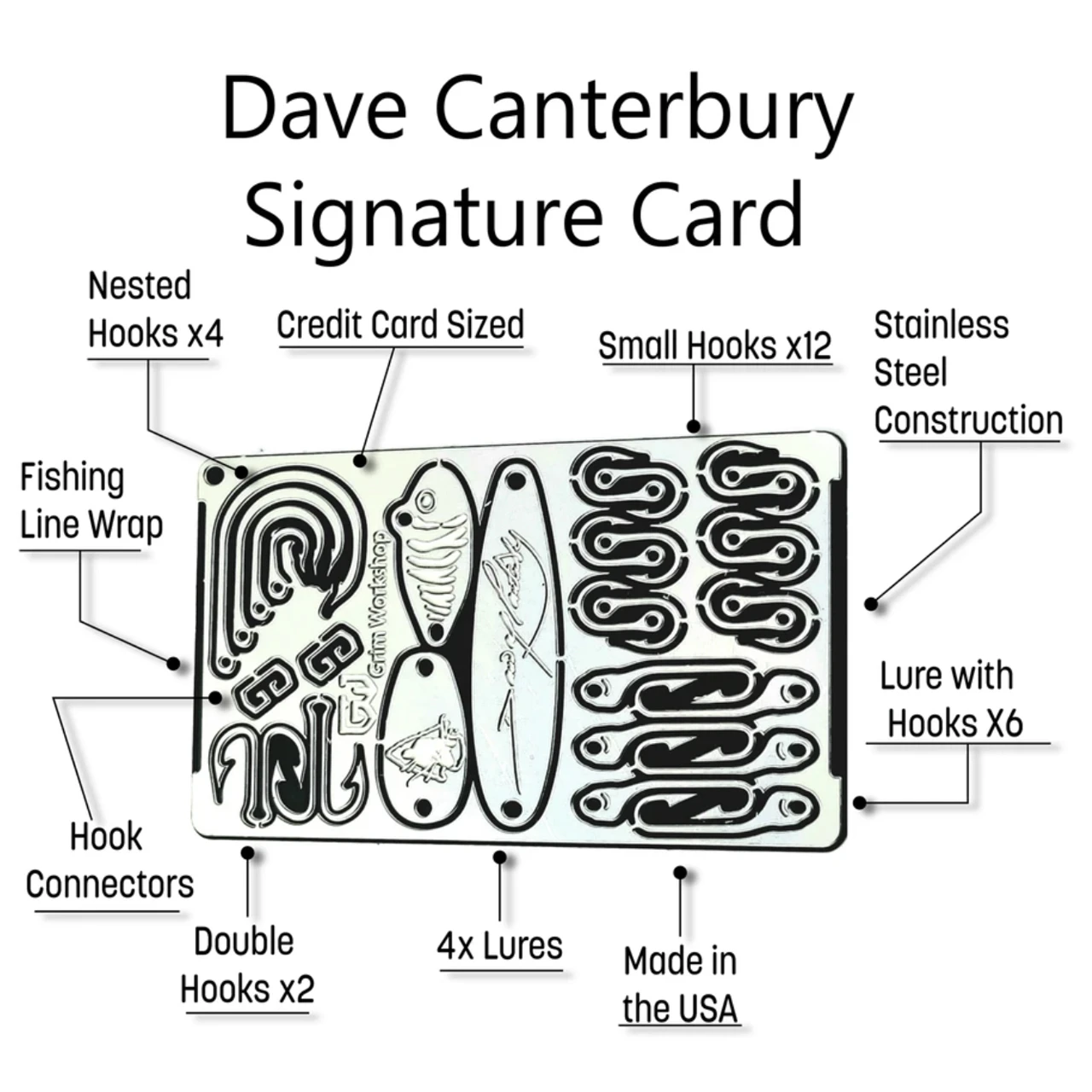 Grim Workshop Dave Canterbury Signature Survival Card 4 Grim Workshop Dave Canterbury Signature Survival Card - Image 2